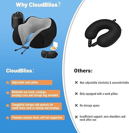 Travel Pillow - Detachable & Supportive Memory Foam Neck Pillow for Airplane, Car, Home - Best Travel Accessories for Sleeping & Rest - Black