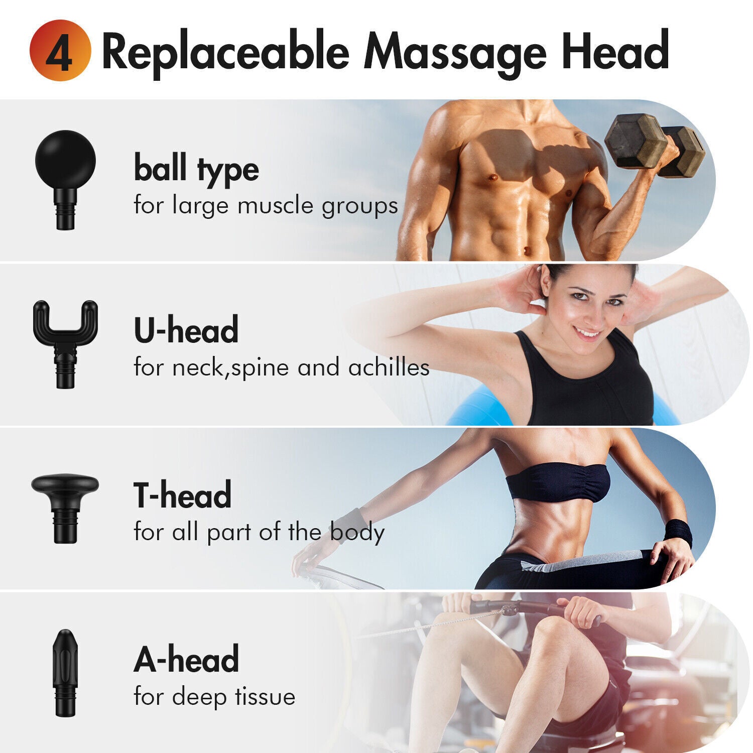 Massage Gun Deep Tissue Percussion Massager Pain Relief Muscle LCD 10 Speed Body